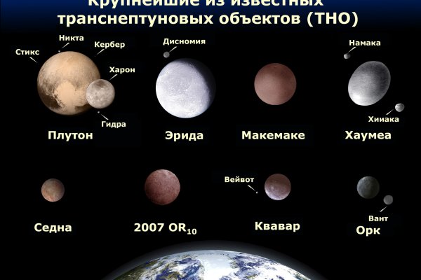 Кракен наркокортель